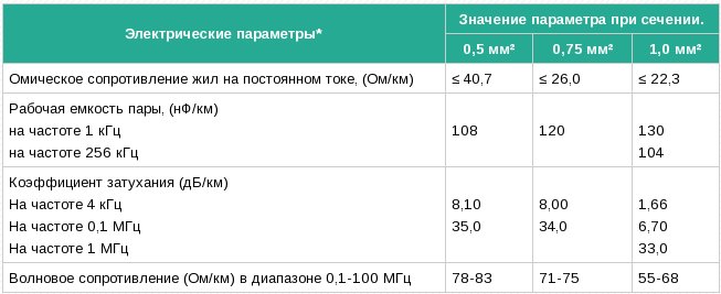 МКЭШВнг
