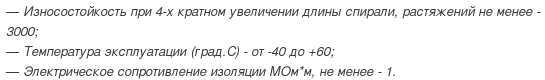 провод ШСОА