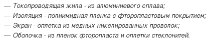 провод бифэ-а