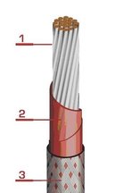 БИФЭ-Н 2х2,5