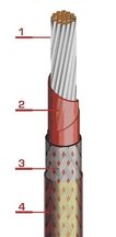 БИФМЭЗ-Н 1х0,35