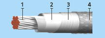БИФМЭЗ-Н 2х2,5