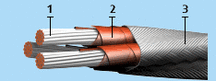 БИФЭ 3х1,5