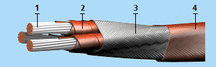 БИФМЭ-Н 1х1,5